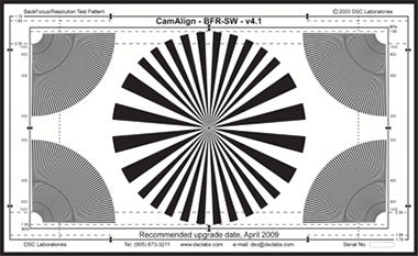 BackFocus with Resolution