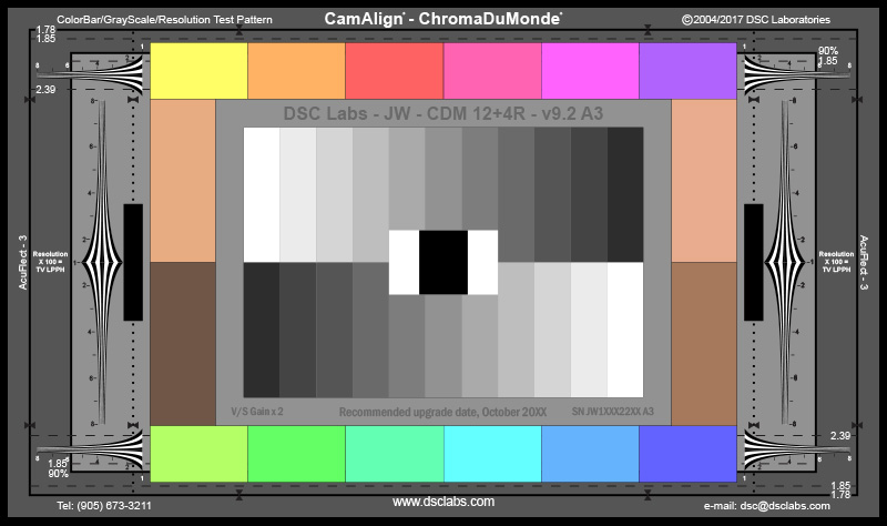 Dsc Color Chart