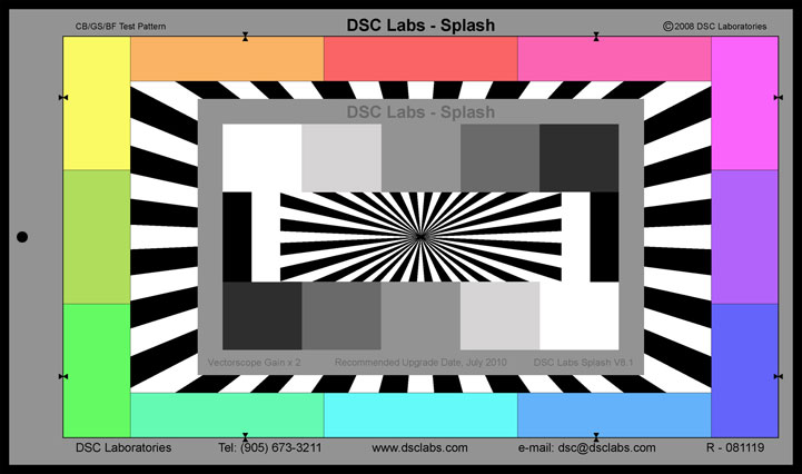 Dsc One Shot Chart