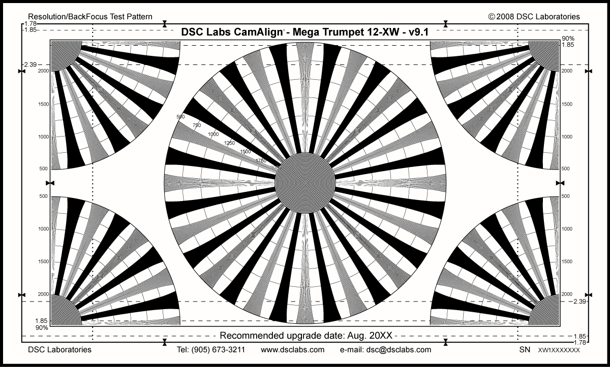 resolution-focus-charts-test-charts