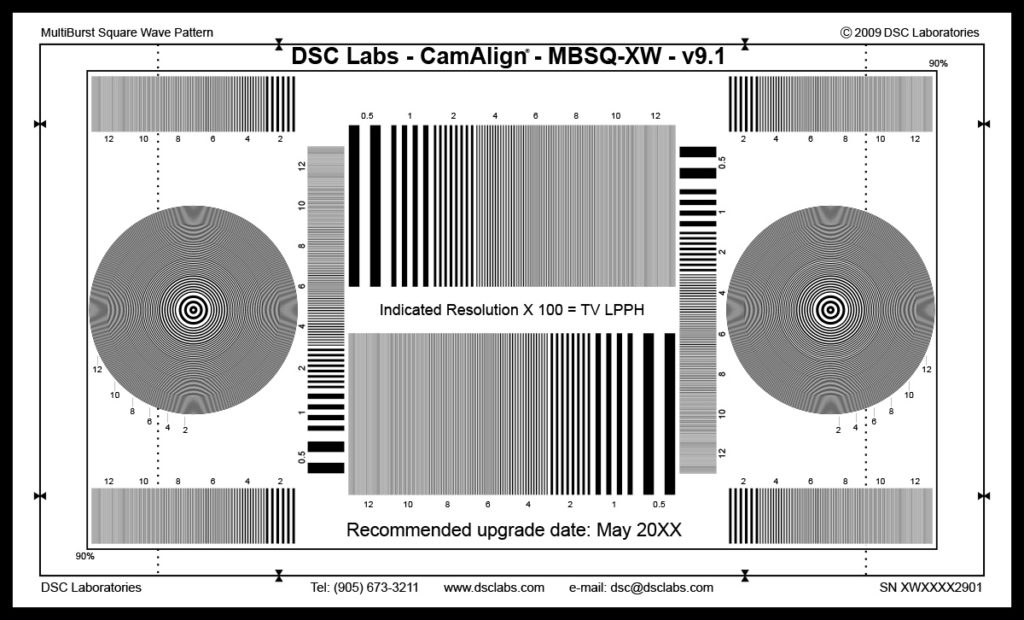 new-lenses-vs-old-lenses-and-testing-them-ahps