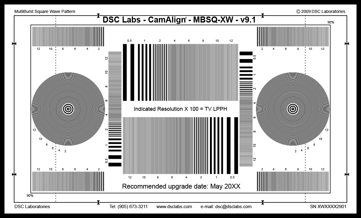 Resolution & Focus Charts – Test Charts